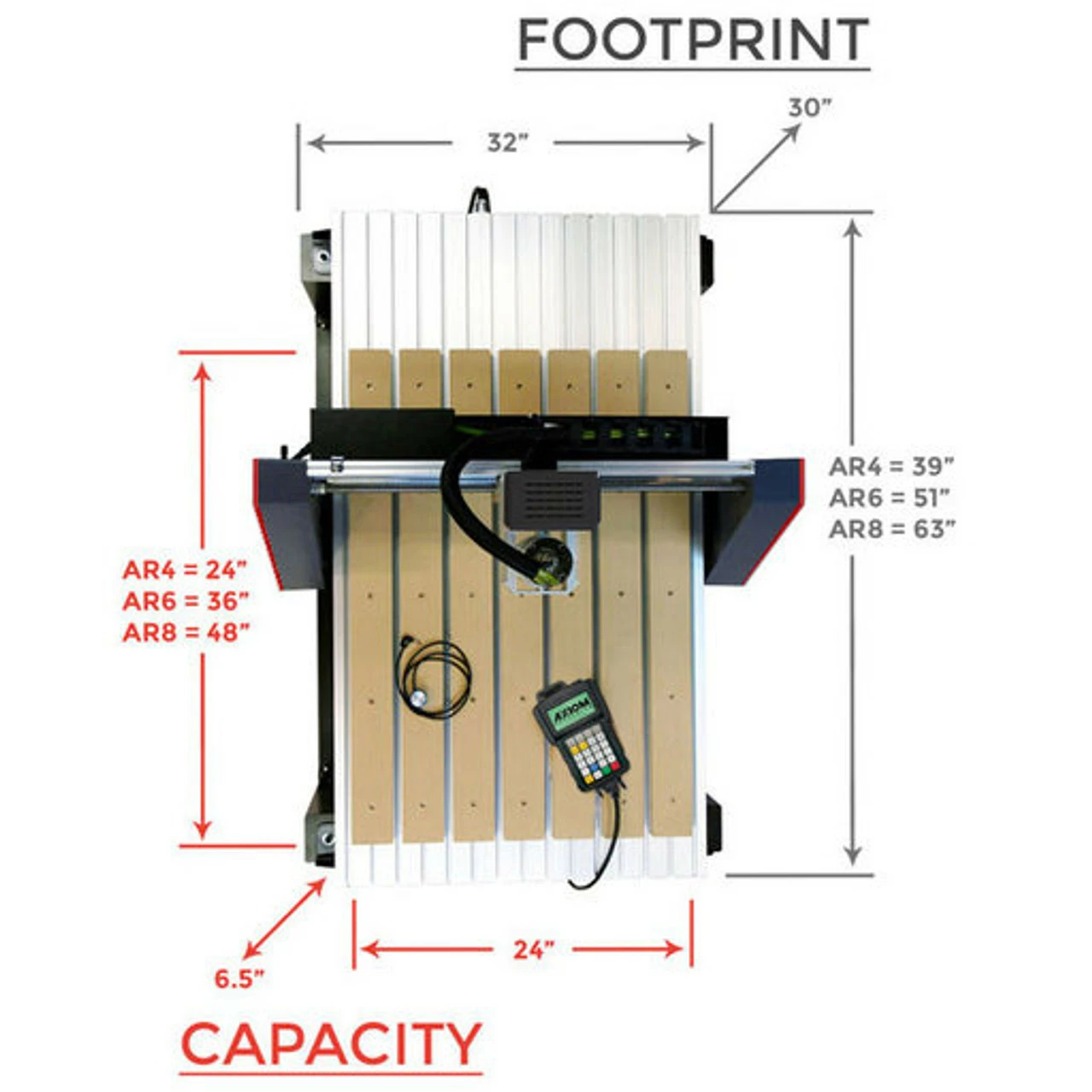 Coupon ✔️ AXIOM AUTOROUTE 24IN. X 36IN. CNC ROUTER ⌛ 4 Coupon ✔️ AXIOM AUTOROUTE 24IN. X 36IN. CNC ROUTER ⌛ - Image 4